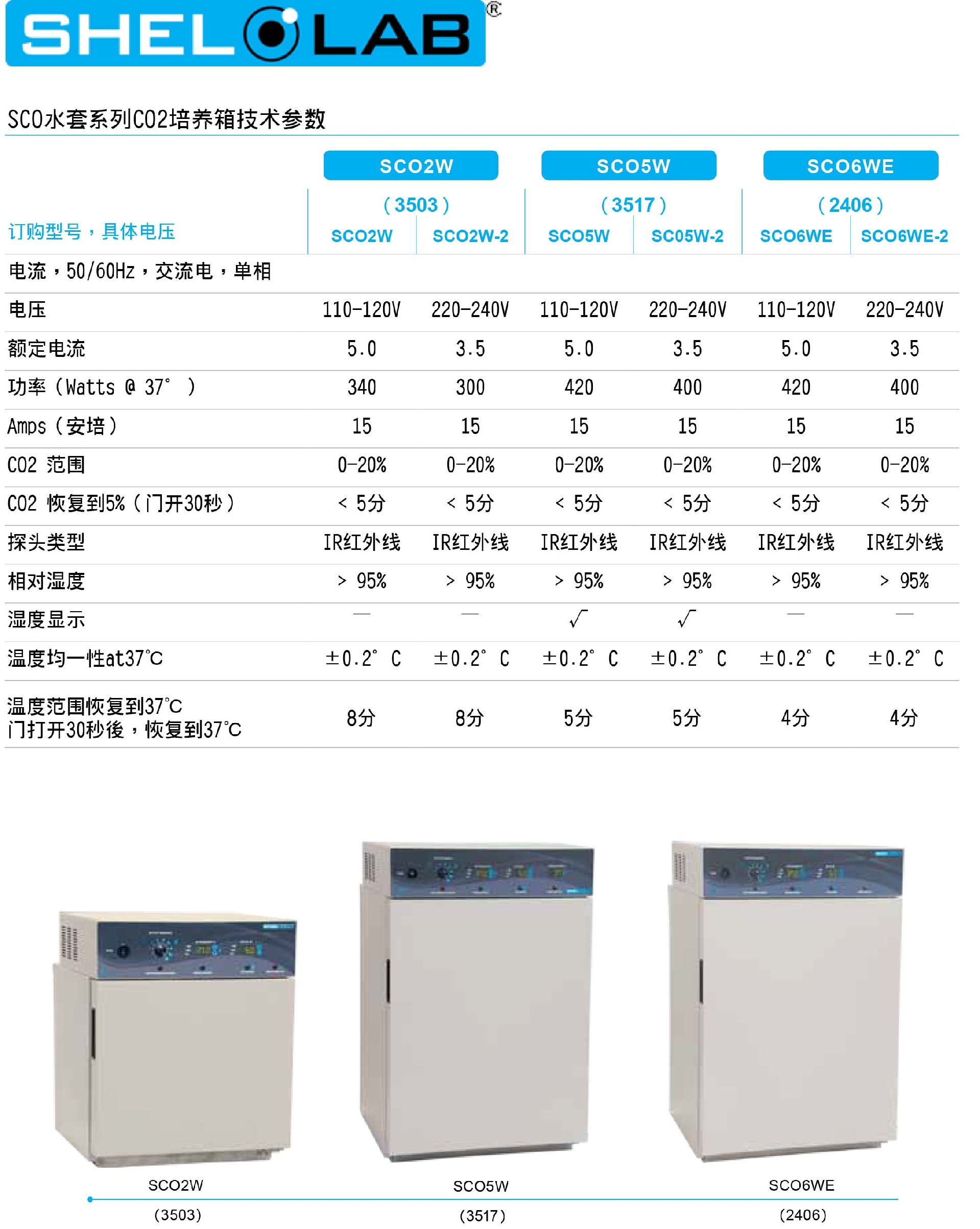 CO2水套培养箱中文6页（SCO6WE-2等）-1.jpg